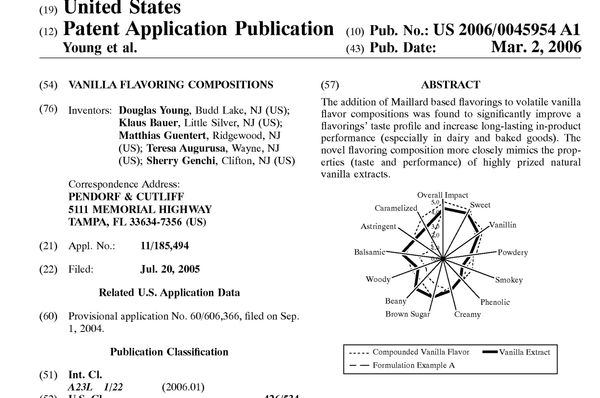 Patent Watch: Vanilla Flavoring Compositions by Douglas Young et al.